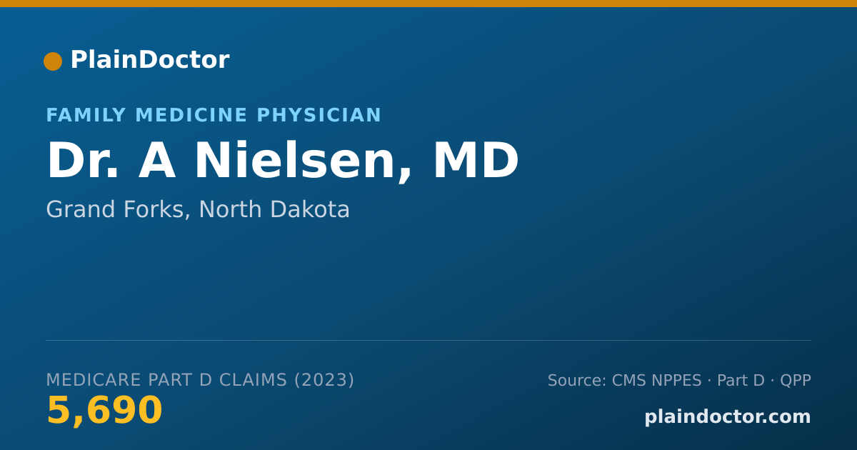 Shareable card for A Nielsen, MD - Family Medicine Physician, Grand Forks, ND