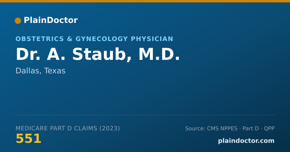Shareable card for A. Staub, M.D. - Obstetrics & Gynecology Physician, Dallas, TX