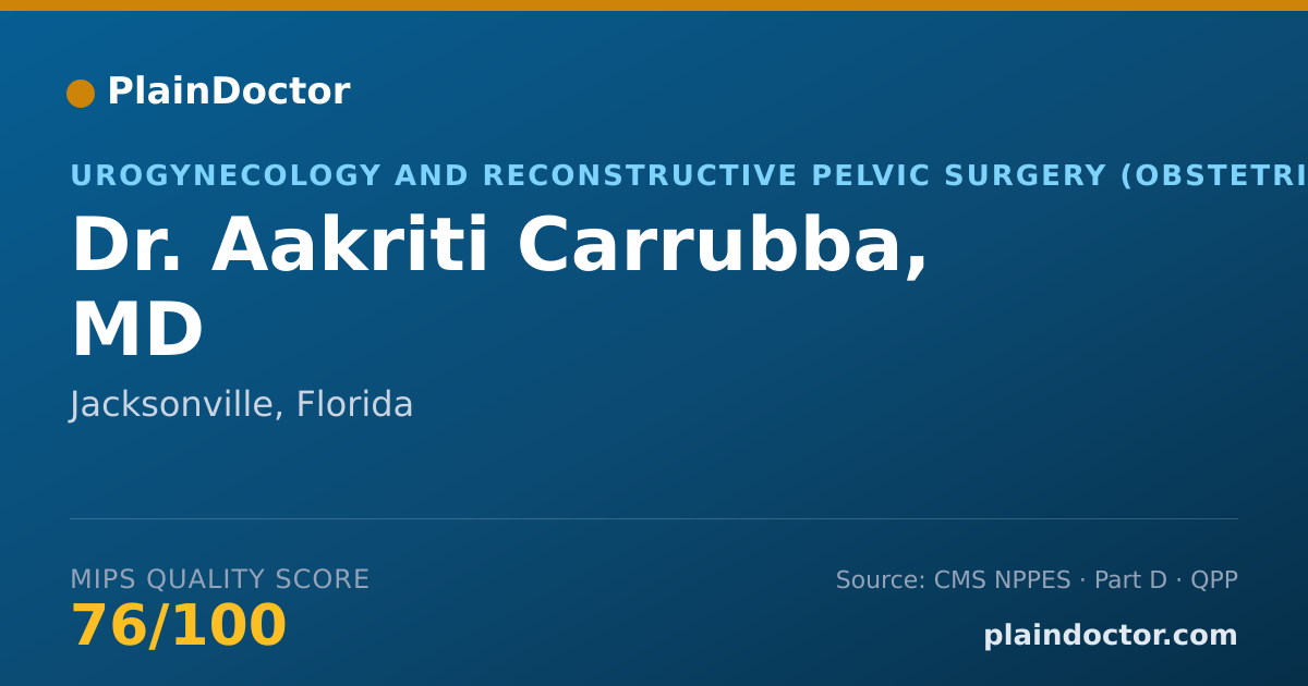 Shareable card for Aakriti Carrubba, MD - Urogynecology and Reconstructive Pelvic Surgery (Obstetrics & Gynecology) Physician, Jacksonville, FL