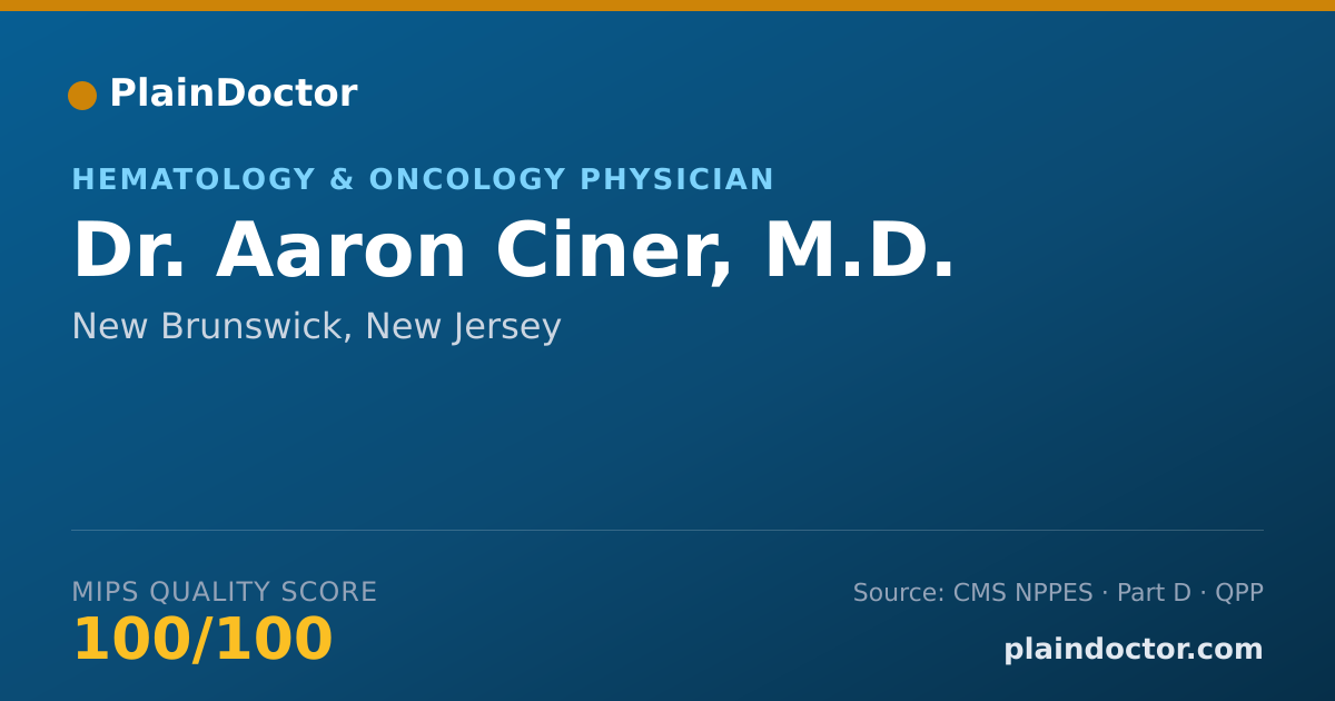 Shareable card for Aaron Ciner, M.D. - Hematology & Oncology Physician, New Brunswick, NJ