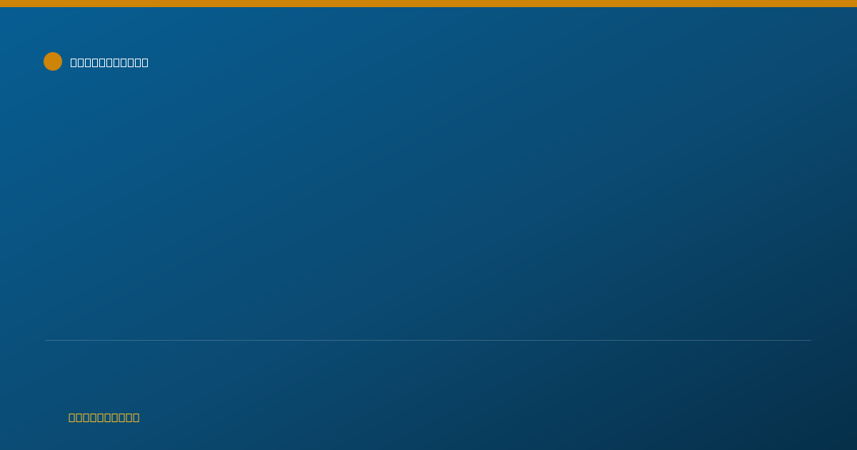 Shareable card for Aaron Fountain - Behavior Technician, Greensboro, NC