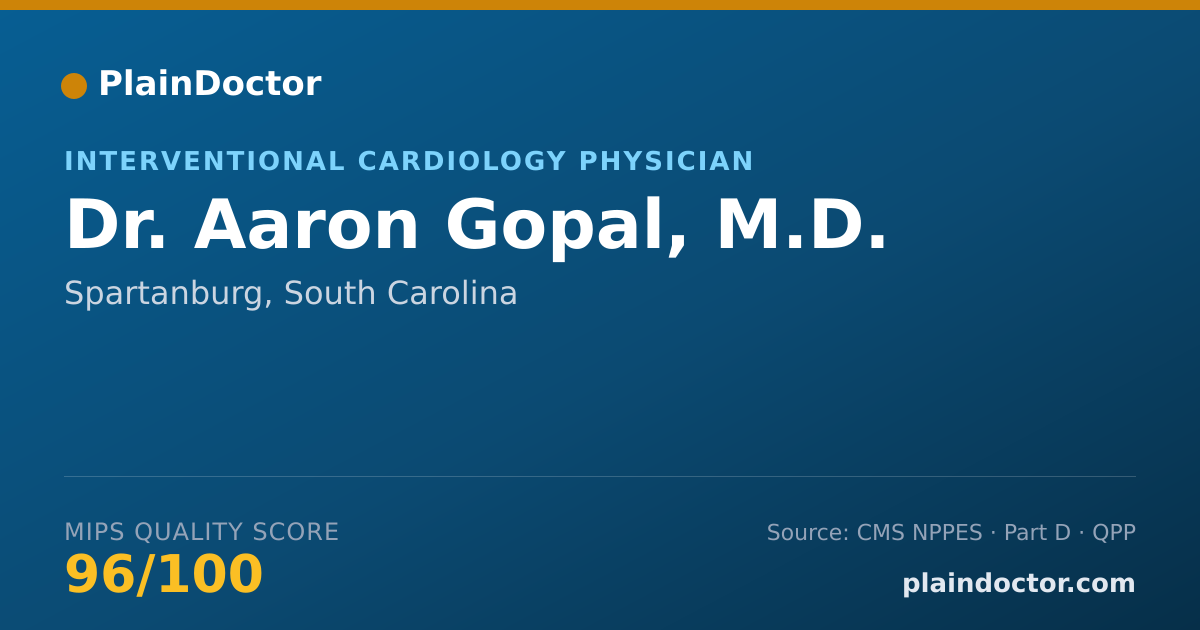 Shareable card for Aaron Gopal, M.D. - Cardiovascular Disease Physician, Spartanburg, SC