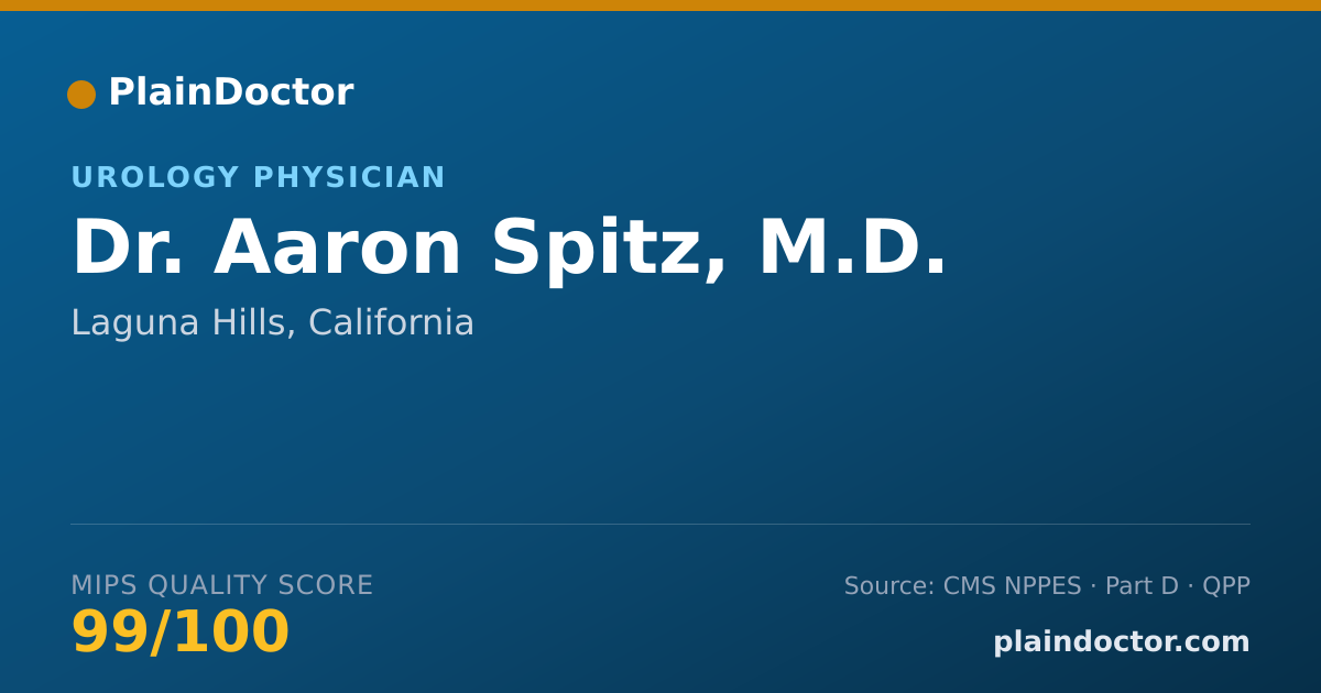 Shareable card for Aaron Spitz, M.D. - Specialist, Laguna Hills, CA