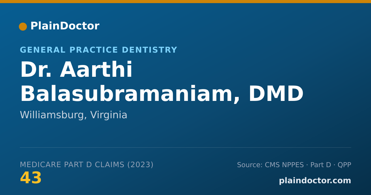 Shareable card for Aarthi Balasubramaniam, DMD - General Practice Dentistry, Williamsburg, VA