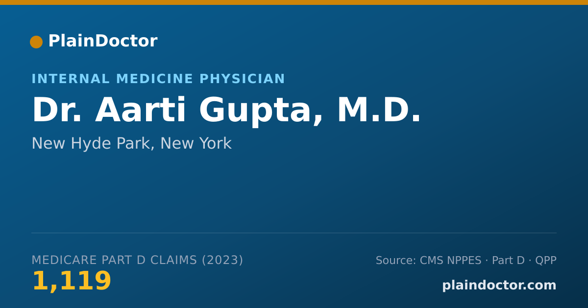 Shareable card for Aarti Gupta, M.D. - Internal Medicine Physician, New Hyde Park, NY