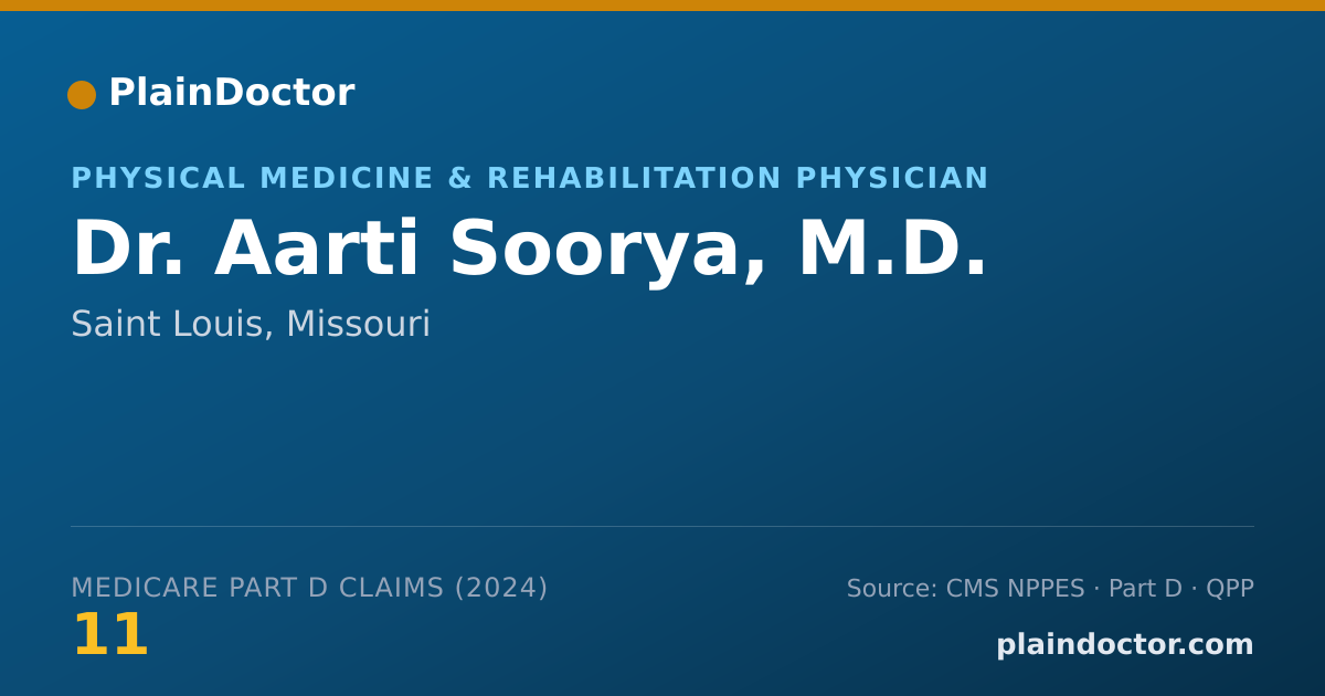Shareable card for Aarti Soorya, M.D. - Physical Medicine & Rehabilitation Physician, Saint Louis, MO