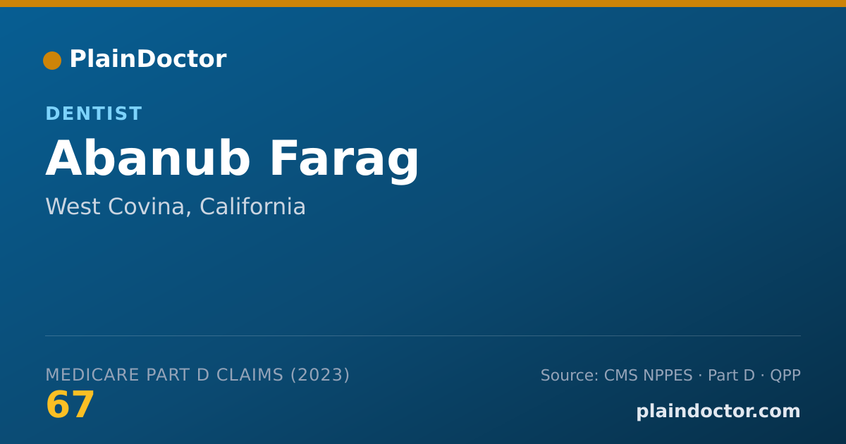 Shareable card for Abanub Farag - Dentist, West Covina, CA