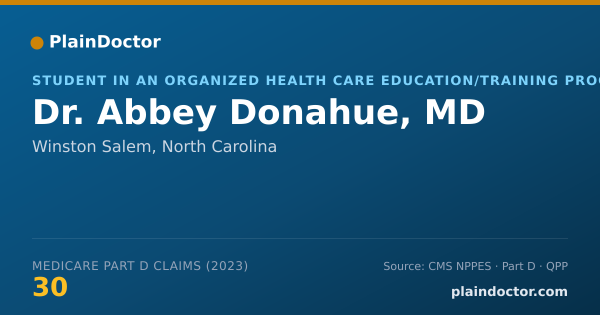 Shareable card for Abbey Donahue, MD - Student in an Organized Health Care Education/Training Program, Winston Salem, NC