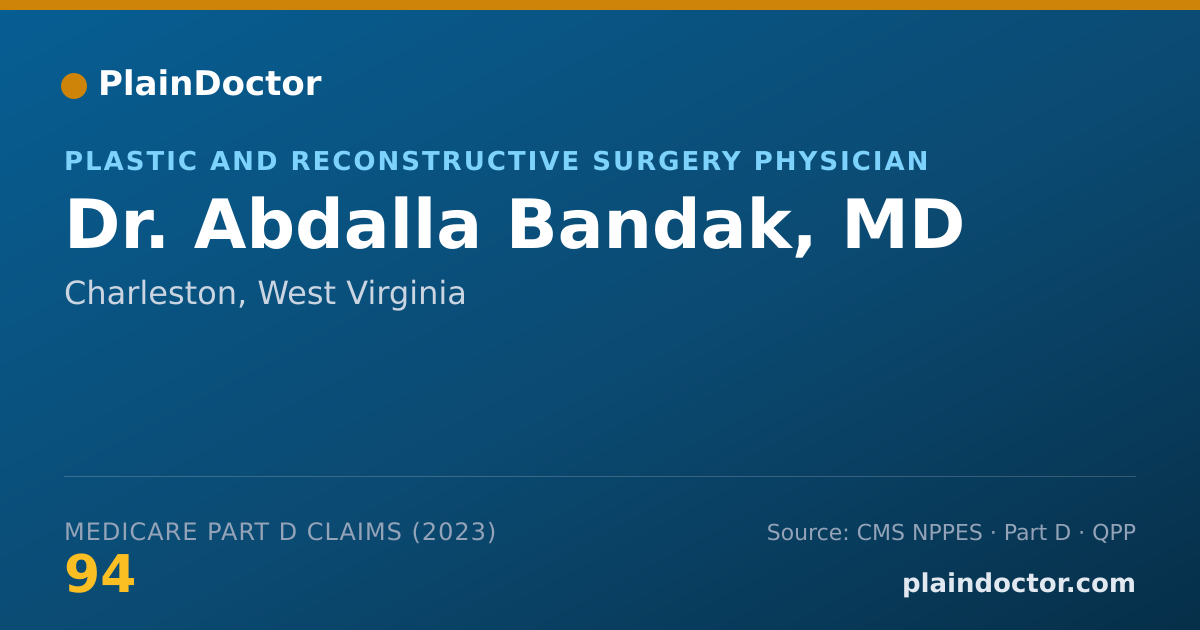 Shareable card for Abdalla Bandak, MD - Plastic and Reconstructive Surgery Physician, Charleston, WV