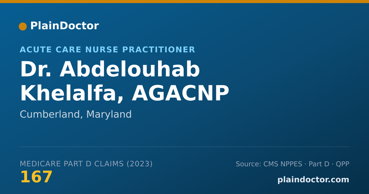 Shareable card for Abdelouhab Khelalfa, AGACNP - Acute Care Nurse Practitioner, Cumberland, MD