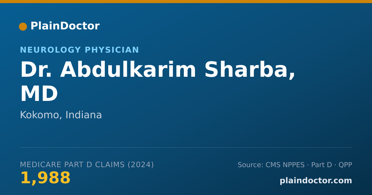 Shareable card for Abdulkarim Sharba, MD - Sleep Medicine (Psychiatry & Neurology) Physician, Kokomo, IN