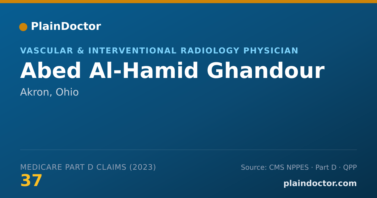 Shareable card for Abed Al-Hamid Ghandour - Vascular & Interventional Radiology Physician, Akron, OH