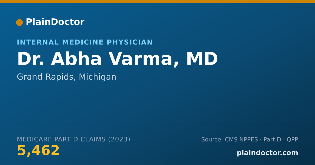Shareable card for Abha Varma, MD - Internal Medicine Physician, Grand Rapids, MI