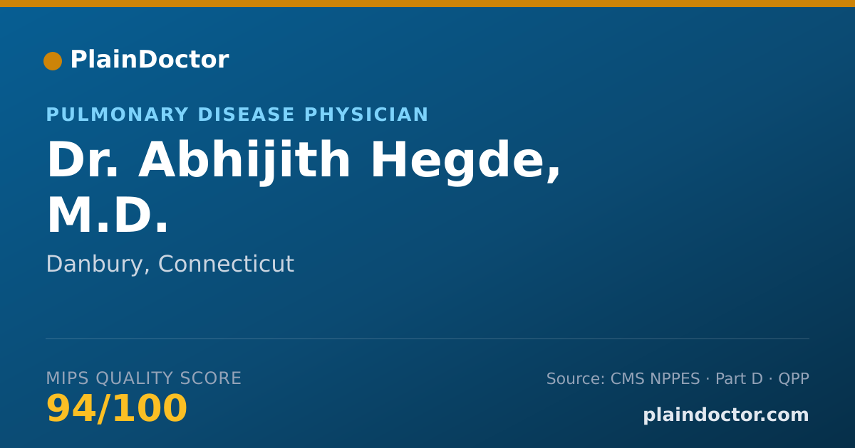 Shareable card for Abhijith Hegde, M.D. - Pulmonary Disease Physician, Danbury, CT