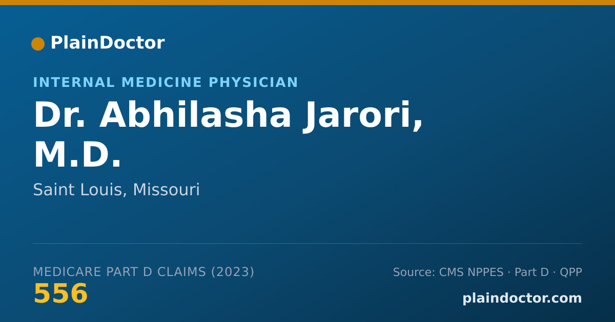 Shareable card for Abhilasha Jarori, M.D. - Internal Medicine Physician, Saint Louis, MO