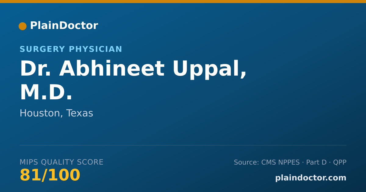 Shareable card for Abhineet Uppal, M.D. - Surgery Physician, Houston, TX