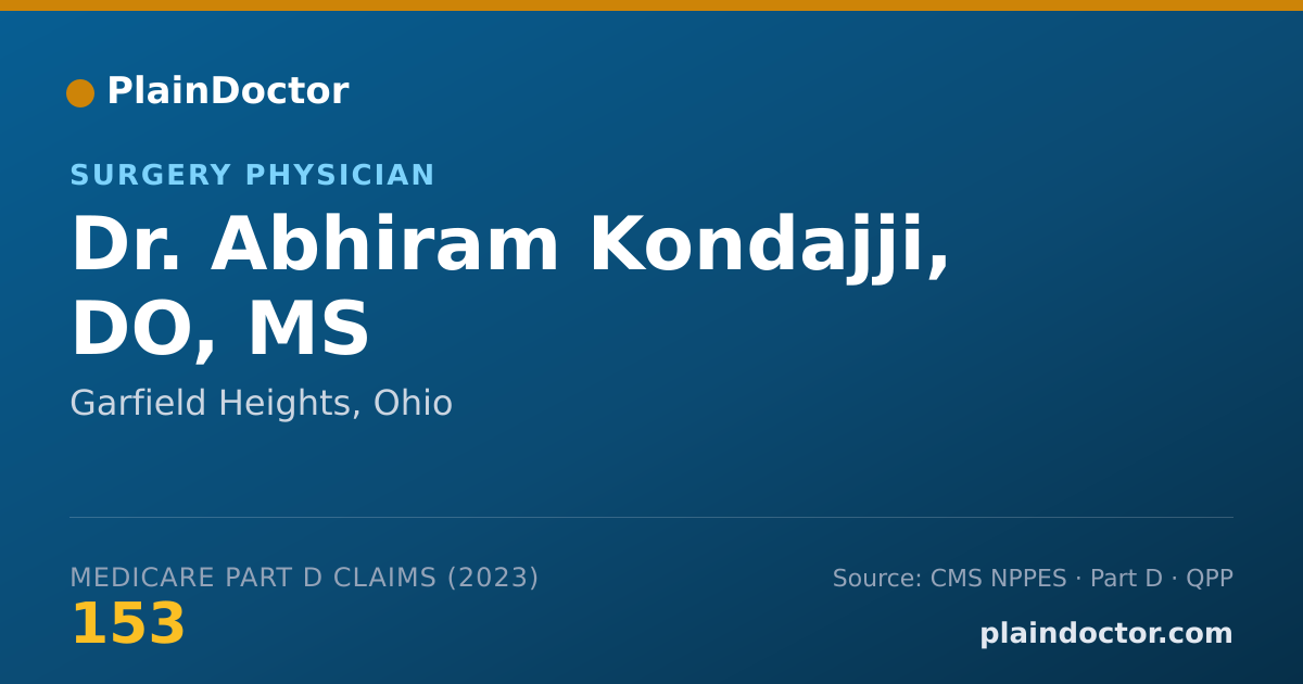 Shareable card for Abhiram Kondajji, DO, MS - Surgery Physician, Garfield Heights, OH