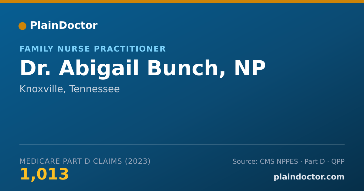 Shareable card for Abigail Bunch, NP - Family Nurse Practitioner, Knoxville, TN