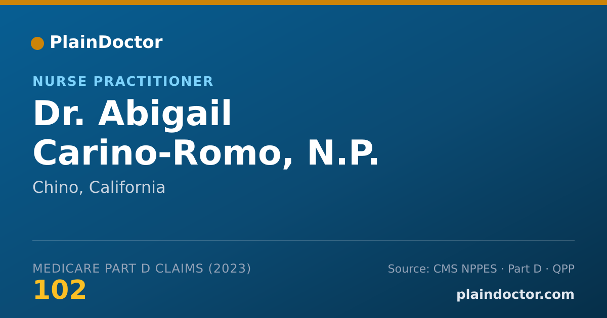 Shareable card for Abigail Carino-Romo, N.P. - Nurse Practitioner, Chino, CA
