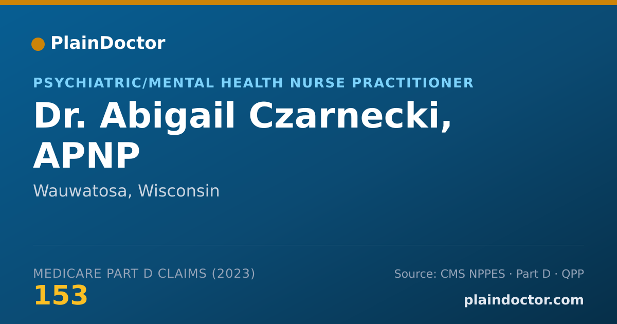 Shareable card for Abigail Czarnecki, APNP - Psychiatric/Mental Health Nurse Practitioner, Wauwatosa, WI