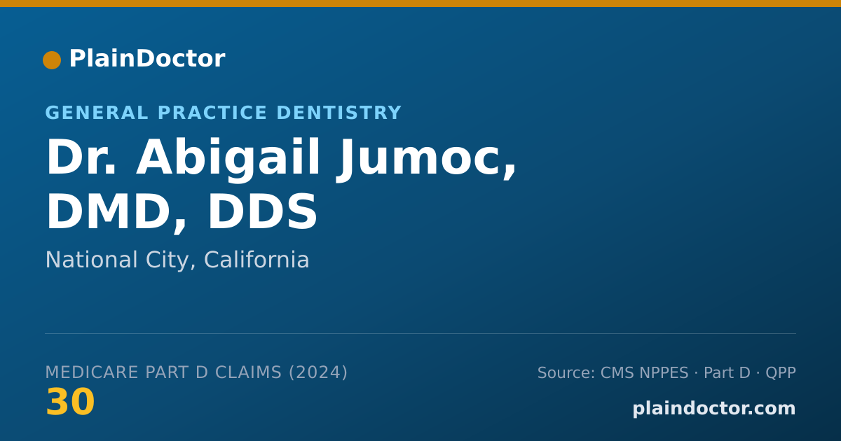 Shareable card for Abigail Jumoc, DMD, DDS - General Practice Dentistry, National City, CA