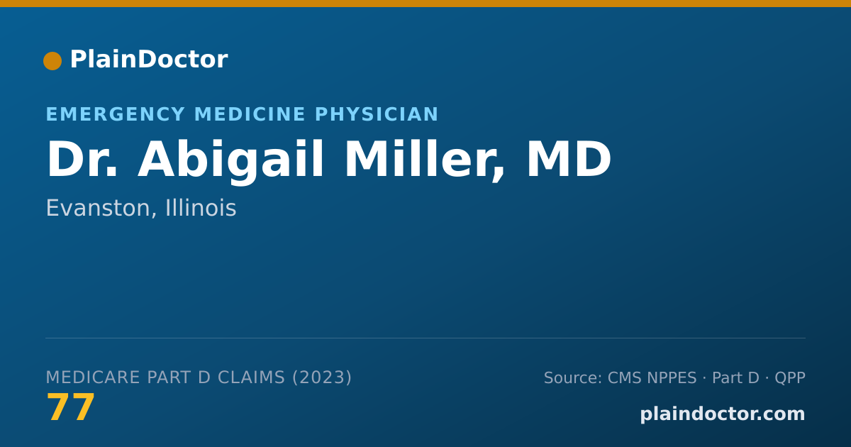 Shareable card for Abigail Miller, MD - Emergency Medicine Physician, Evanston, IL