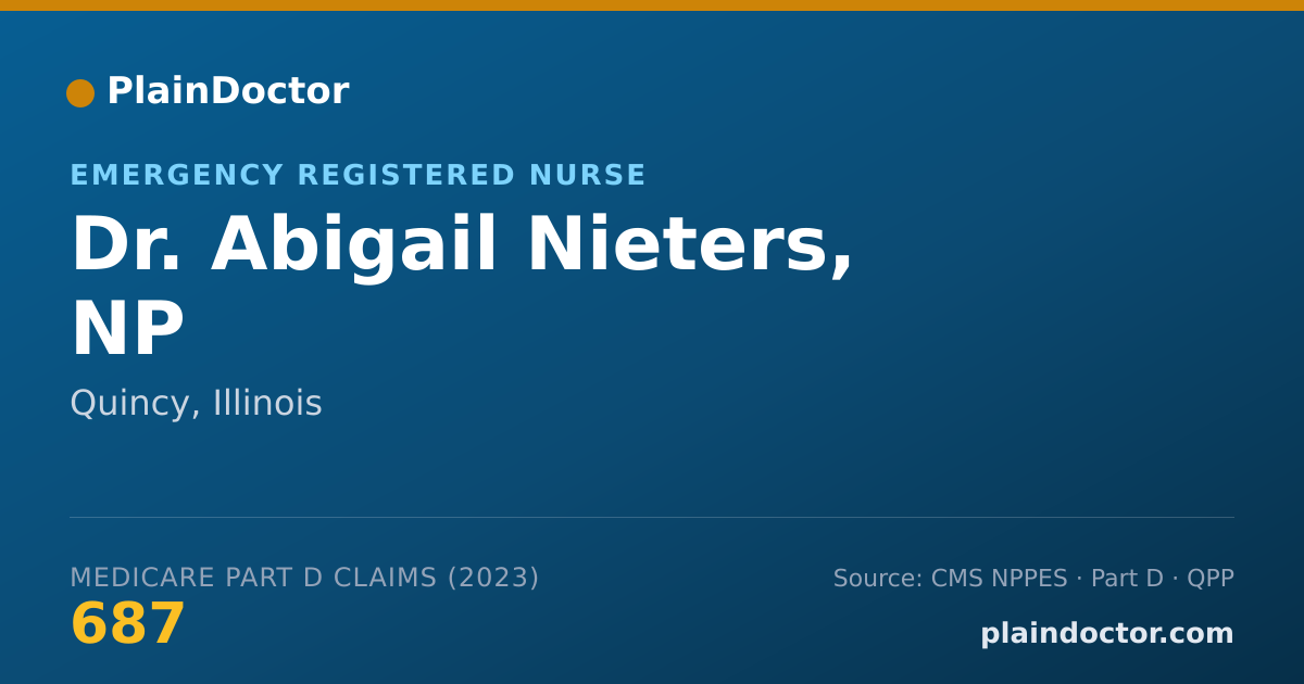 Shareable card for Abigail Nieters, NP - Emergency Registered Nurse, Quincy, IL