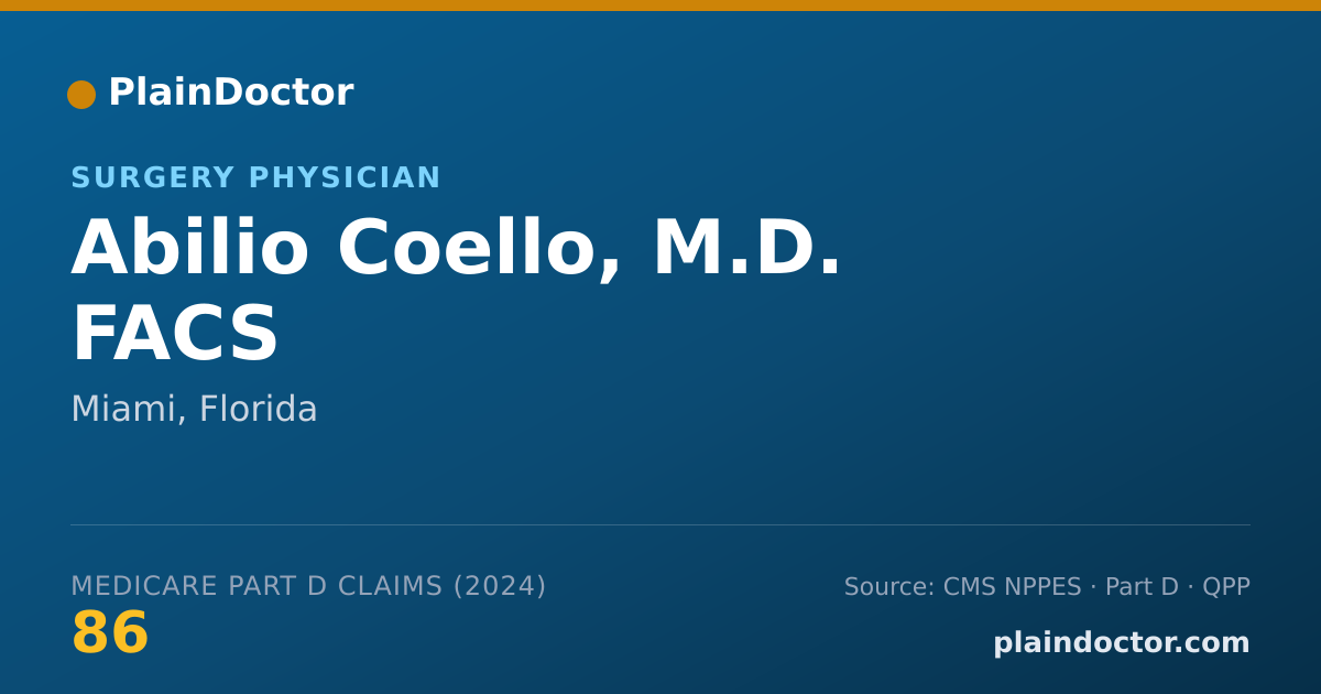 Shareable card for Abilio Coello, M.D. FACS - Surgery Physician, Miami, FL