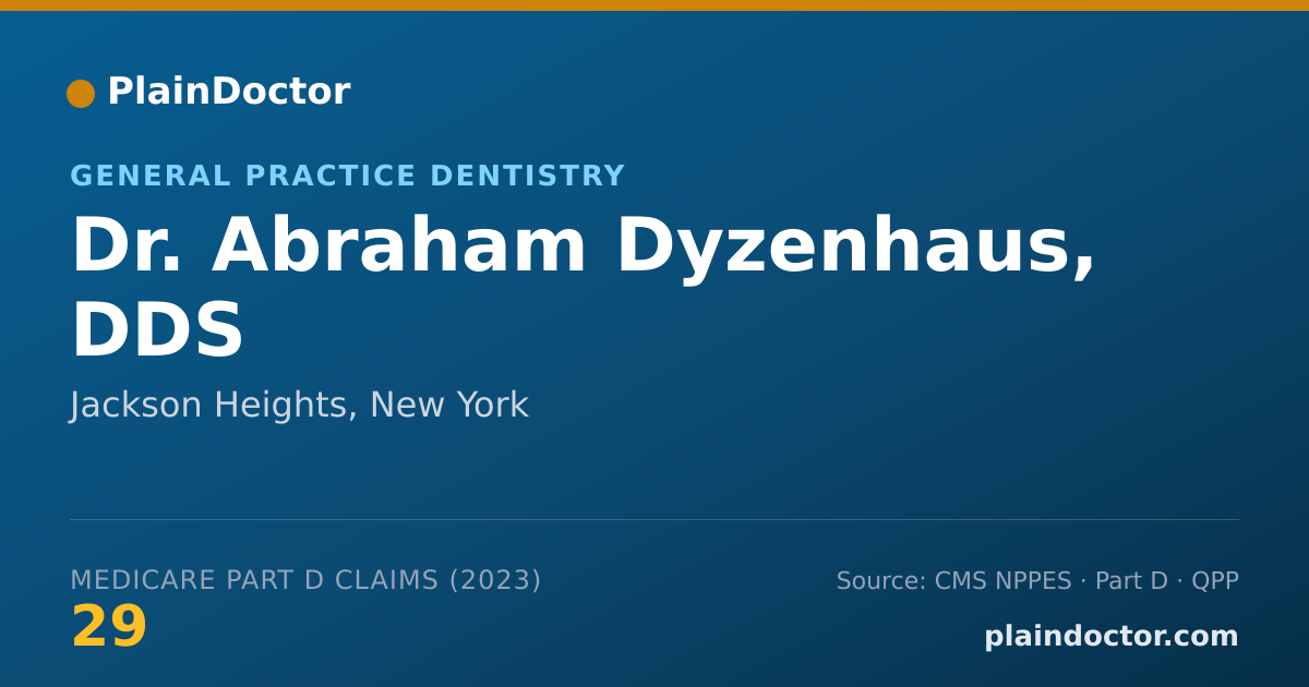 Shareable card for Abraham Dyzenhaus, DDS - General Practice Dentistry, Jackson Heights, NY