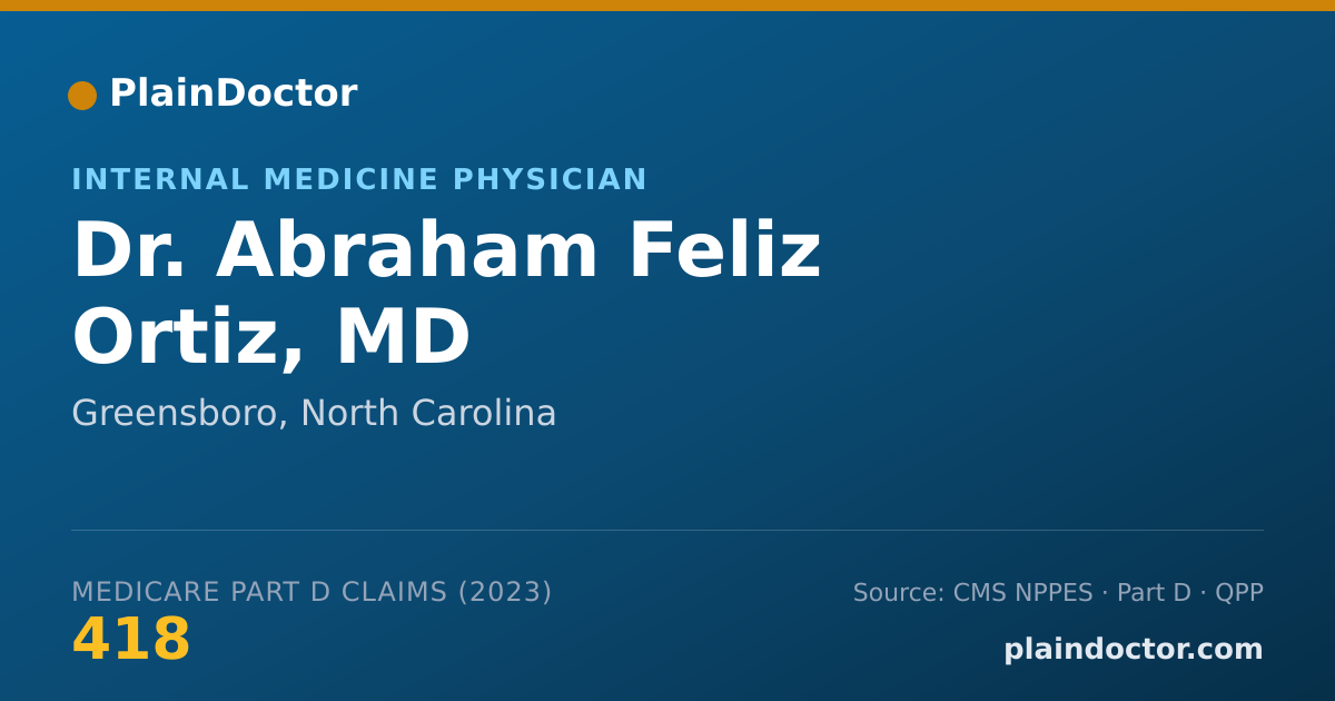 Shareable card for Abraham Feliz Ortiz, MD - Internal Medicine Physician, Greensboro, NC