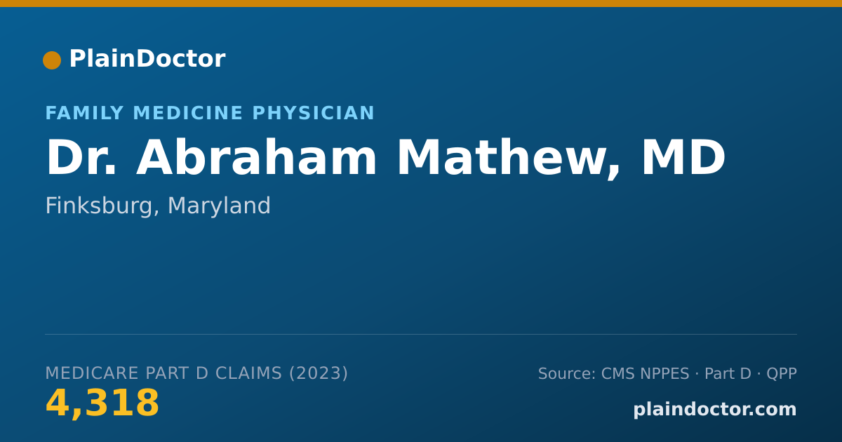 Shareable card for Abraham Mathew, MD - Family Medicine Physician, Finksburg, MD