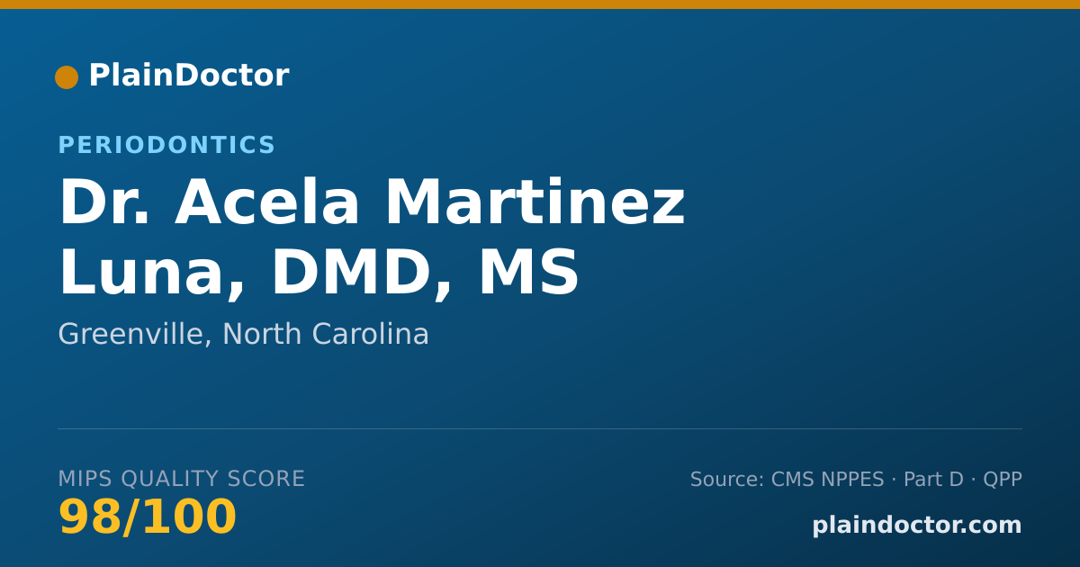 Shareable card for Acela Martinez Luna, DMD, MS - Periodontics, Greenville, NC