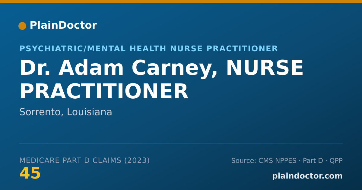 Shareable card for Adam Carney, NURSE PRACTITIONER - Psychiatric/Mental Health Nurse Practitioner, Sorrento, LA