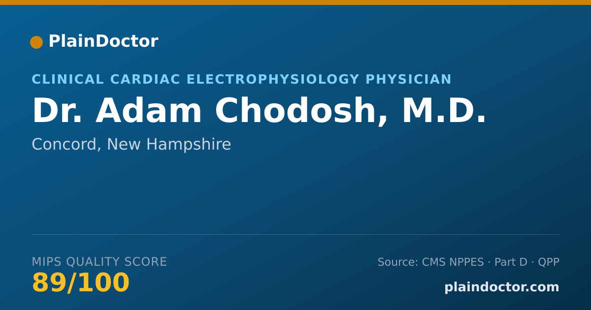 Shareable card for Adam Chodosh, M.D. - Cardiovascular Disease Physician, Concord, NH