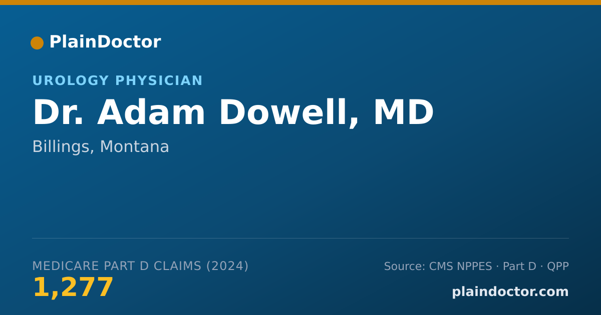 Shareable card for Adam Dowell, MD - Urology Physician, Billings, MT