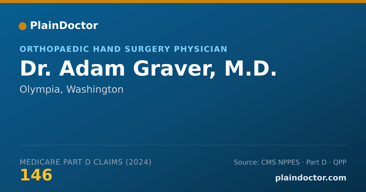 Shareable card for Adam Graver, M.D. - Orthopaedic Hand Surgery Physician, Olympia, WA