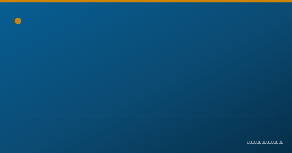 Shareable card for Adam Hofmann, MD - Hospitalist Physician, New York, NY