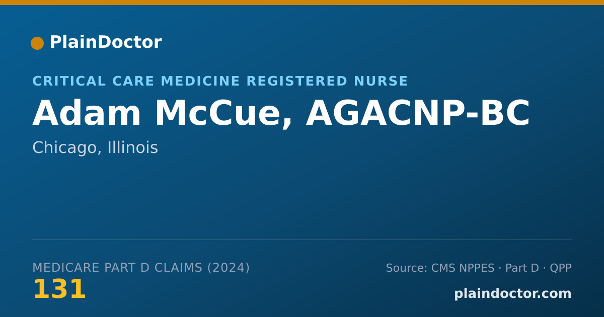 Shareable card for Adam McCue, AGACNP-BC - Critical Care Medicine Registered Nurse, Chicago, IL