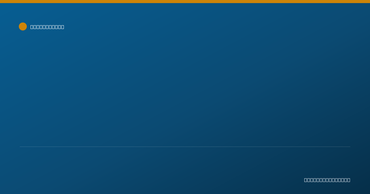 Shareable card for Adam Melstrom, ATC - Student in an Organized Health Care Education/Training Program, Brookings, SD