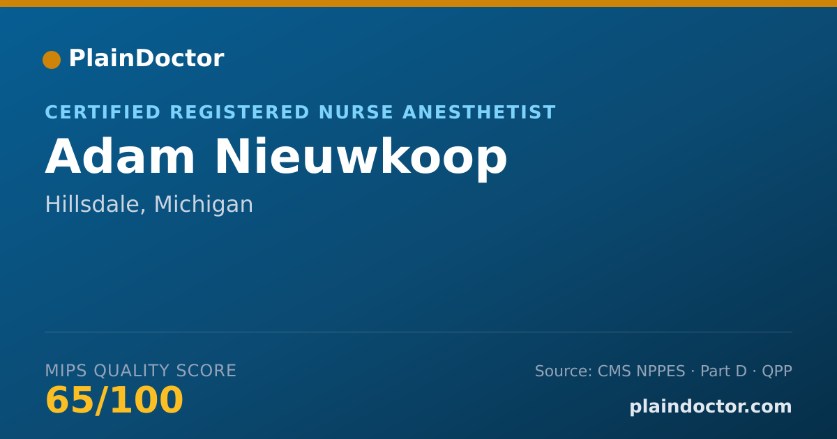 Shareable card for Adam Nieuwkoop - Certified Registered Nurse Anesthetist, Hillsdale, MI