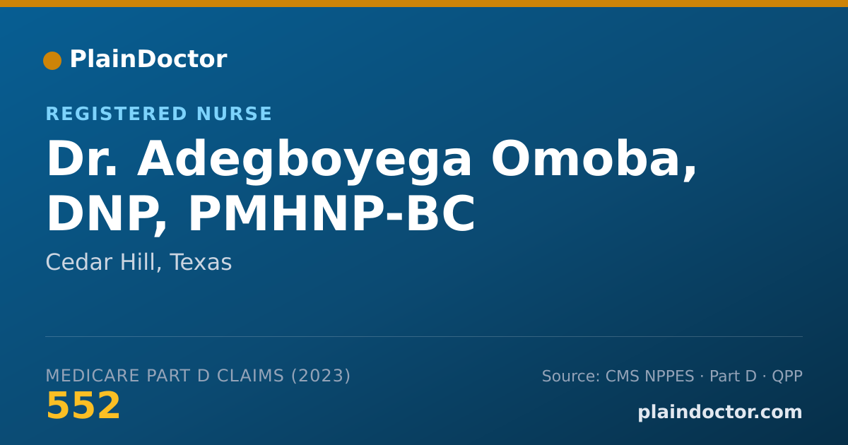 Shareable card for Adegboyega Omoba, DNP, PMHNP-BC - Registered Nurse, Cedar Hill, TX