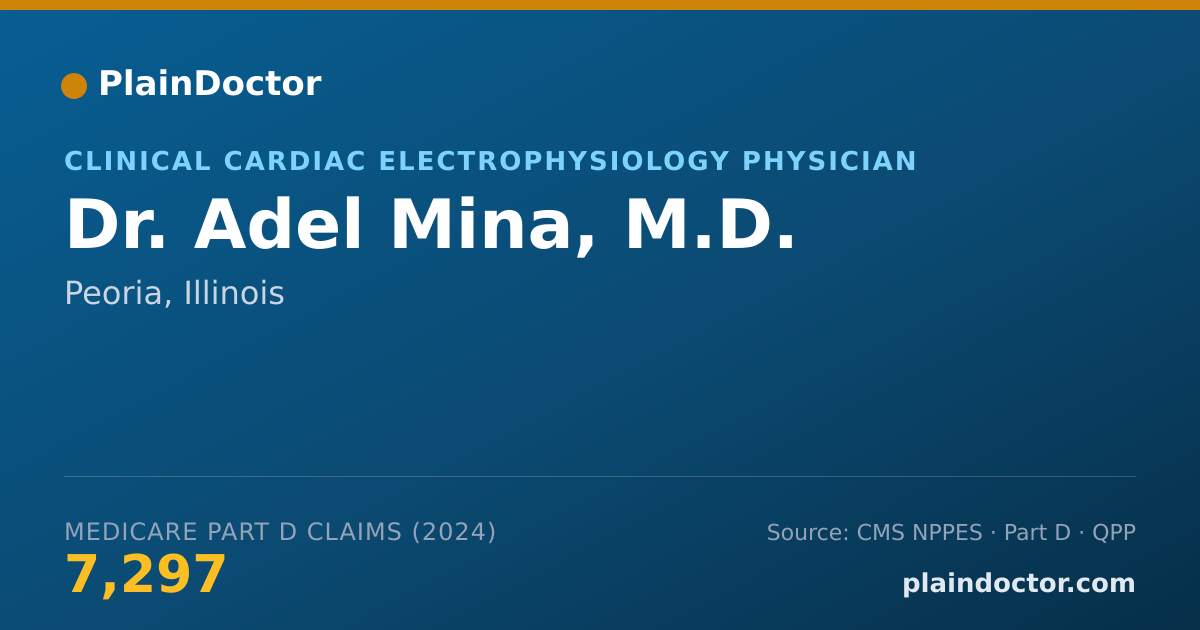 Shareable card for Adel Mina, M.D. - Internal Medicine Physician, Peoria, IL