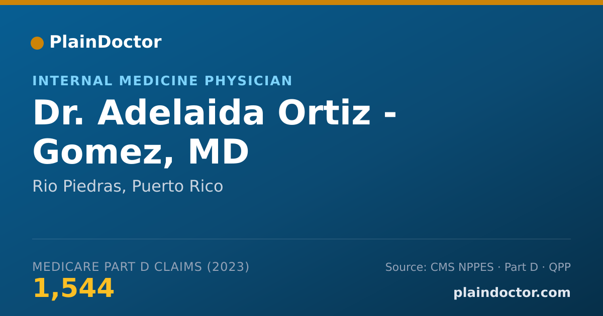 Shareable card for Adelaida Ortiz - Gomez, MD - Internal Medicine Physician, Rio Piedras, PR