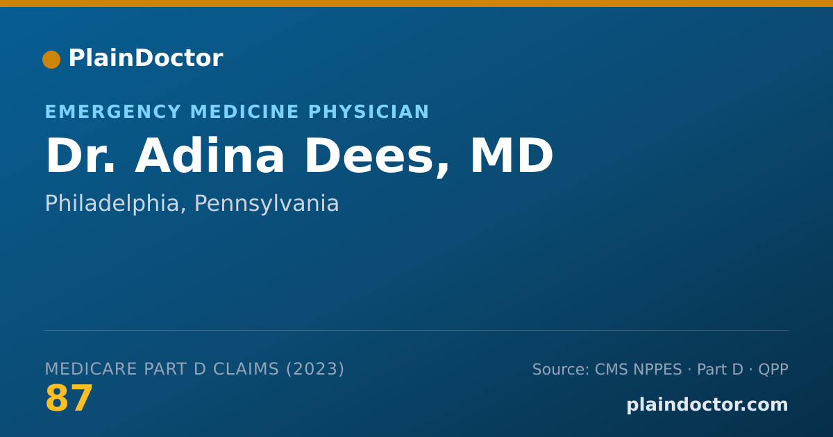 Shareable card for Adina Dees, MD - Emergency Medicine Physician, Philadelphia, PA