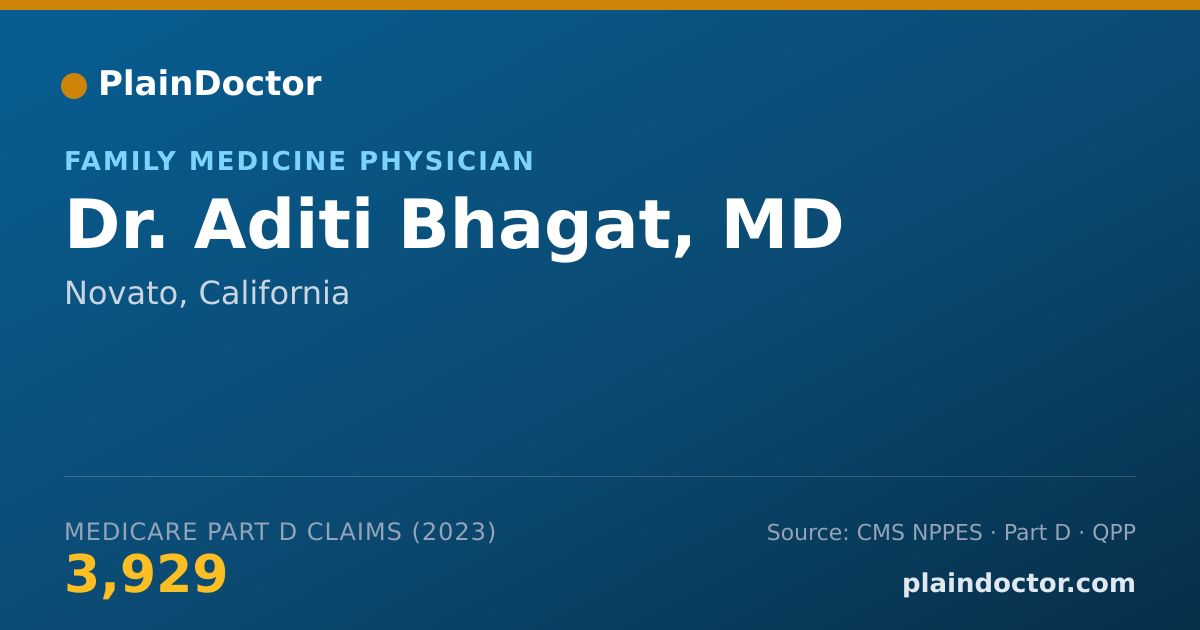 Shareable card for Aditi Bhagat, MD - Family Medicine Physician, Novato, CA