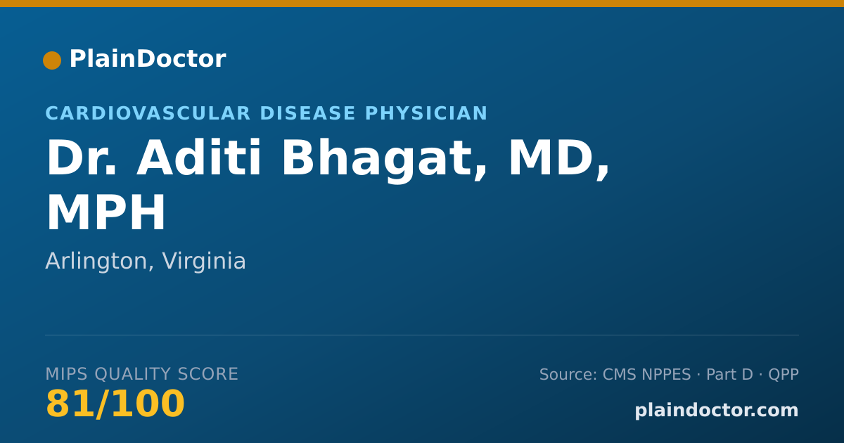 Shareable card for Aditi Bhagat, MD, MPH - Cardiovascular Disease Physician, Arlington, VA