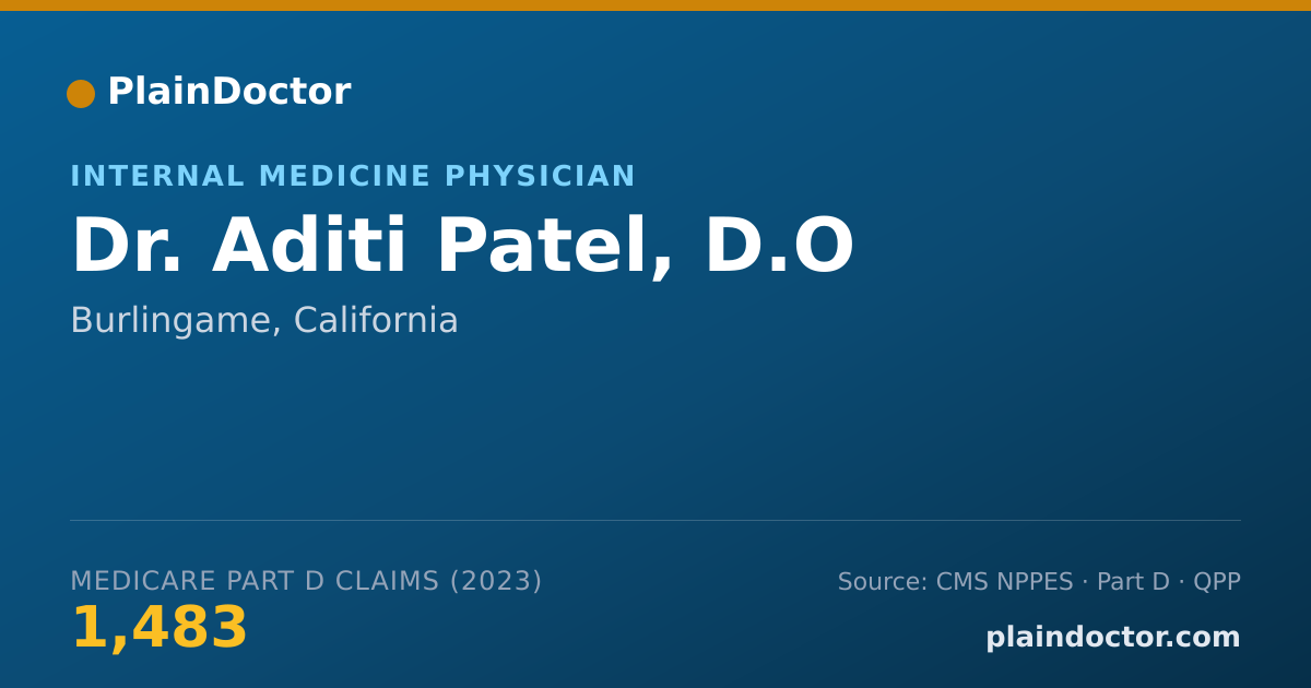 Shareable card for Aditi Patel, D.O - Internal Medicine Physician, Burlingame, CA