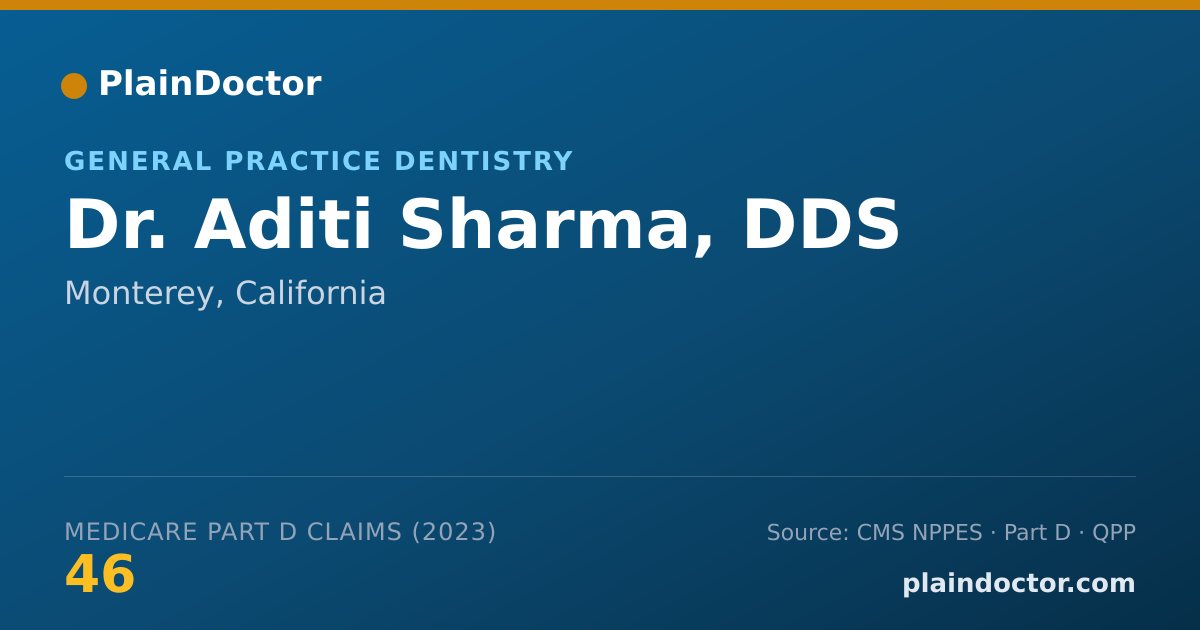 Shareable card for Aditi Sharma, DDS - General Practice Dentistry, Monterey, CA