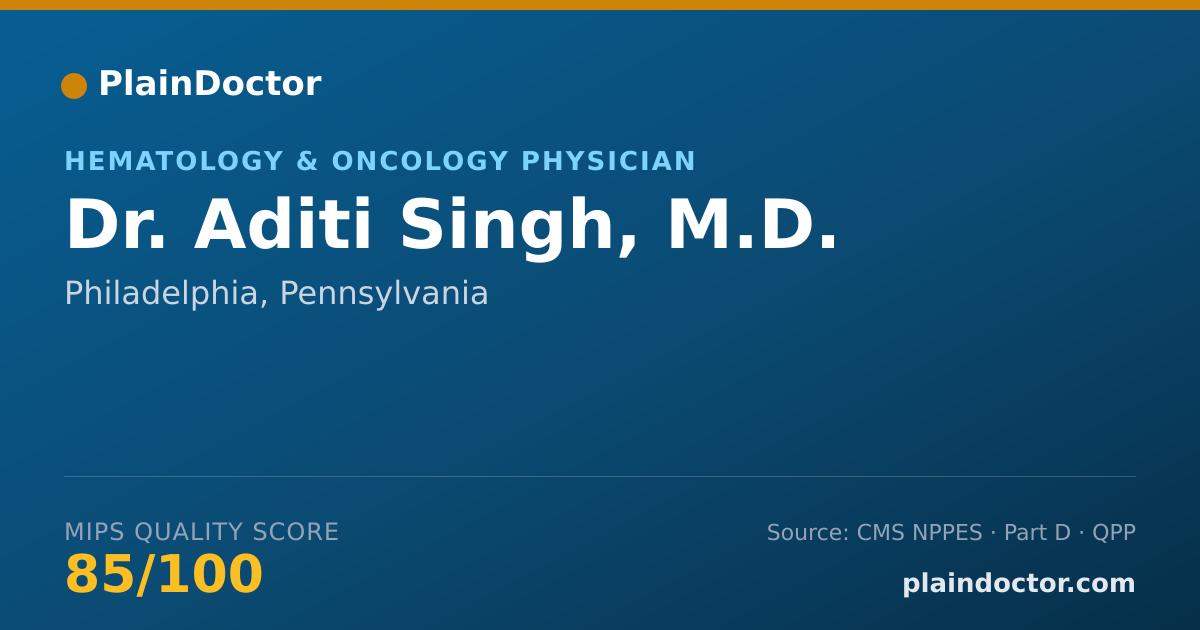 Shareable card for Aditi Singh, M.D. - Hematology & Oncology Physician, Philadelphia, PA