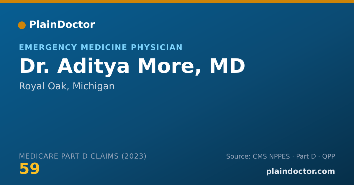 Shareable card for Aditya More, MD - Emergency Medicine Physician, Royal Oak, MI